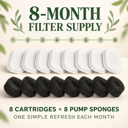 Eight replacement cartridges and eight pump sponges for the FurSwift pet fountain